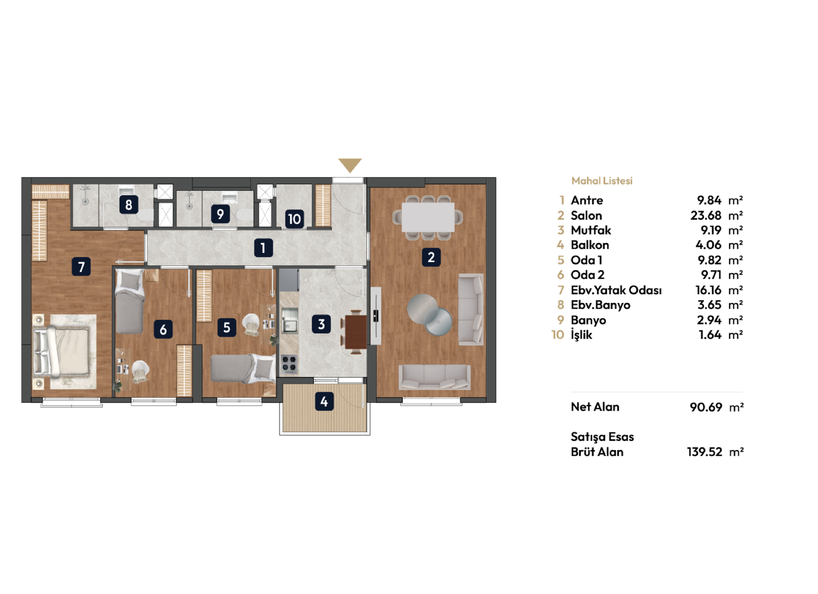 3+1 Tip D